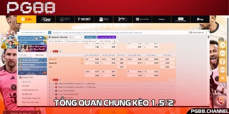 Vài nét về kèo chấp phổ biến tại các nhà cái châu Á